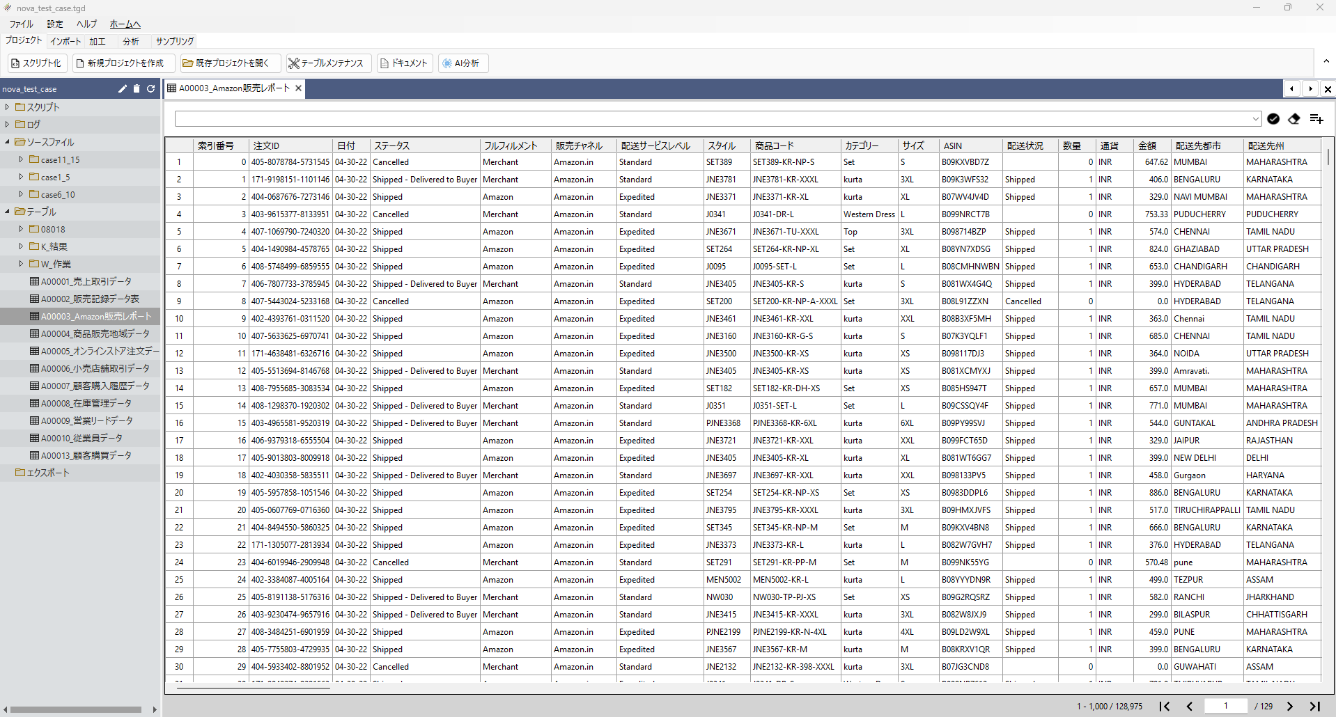 ThumgyData - Data analytics tool