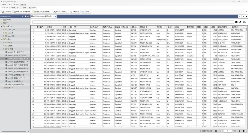 THUMGY Data - Công cụ phân tích dữ liệu
